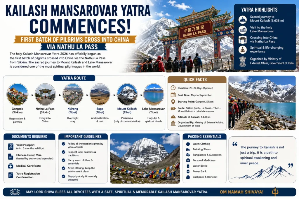 kailash-mansarovar-yatra-2026-route-travel-guide
