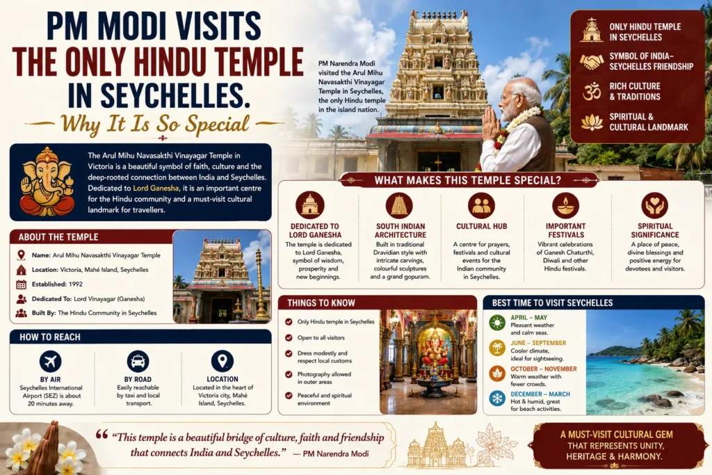 pm-modi-visits-only-hindu-temple-in-seychelles