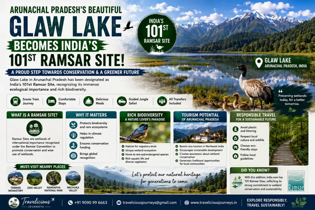 Glaw Lake Becomes India’s 101st Ramsar Site: Why It Matters for Arunachal Pradesh & Eco Tourism