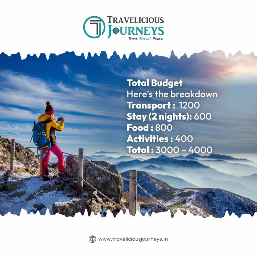 Instagram post from traveliciousjourneys. This post is in position 5.