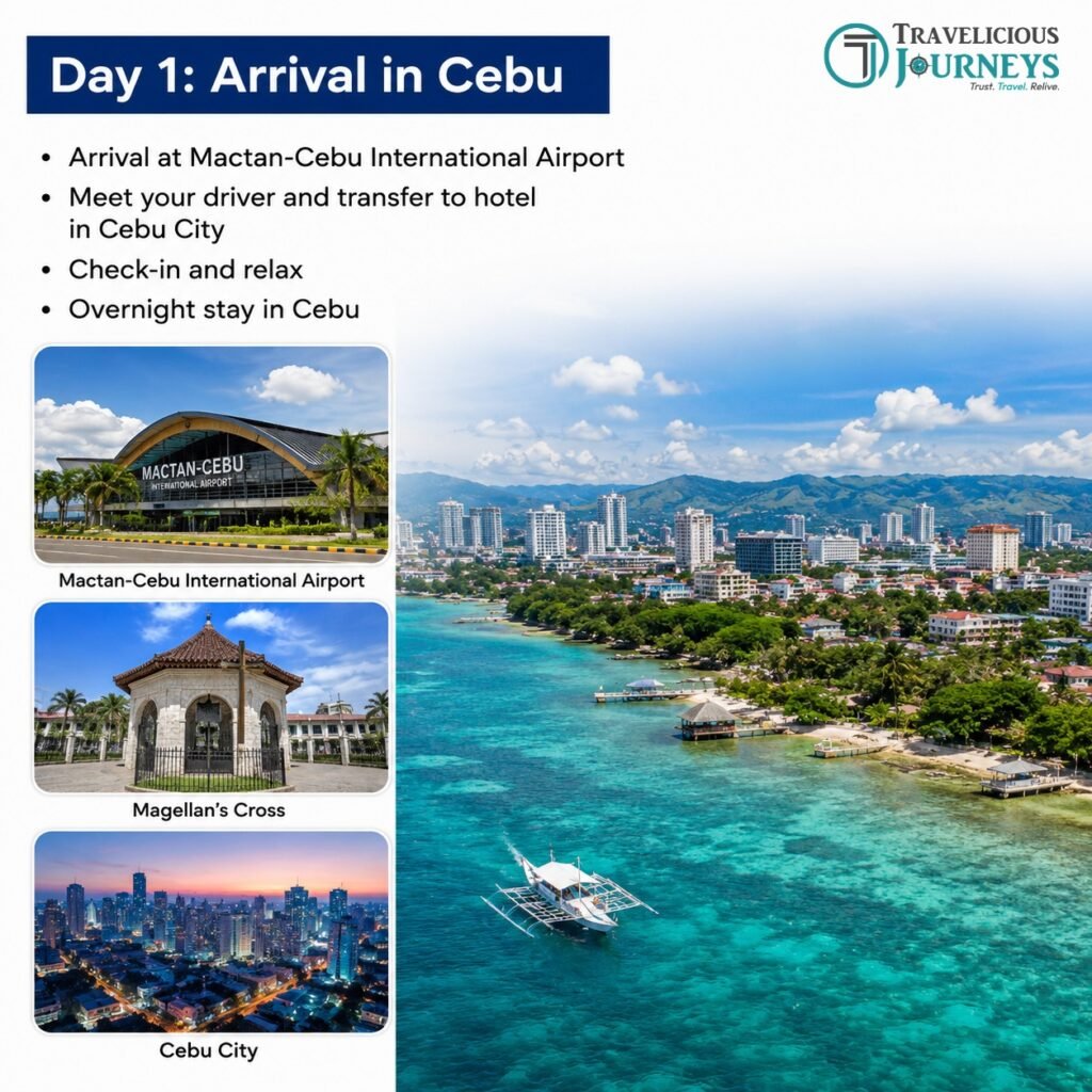 Instagram post from traveliciousjourneys. This post is in position 1.